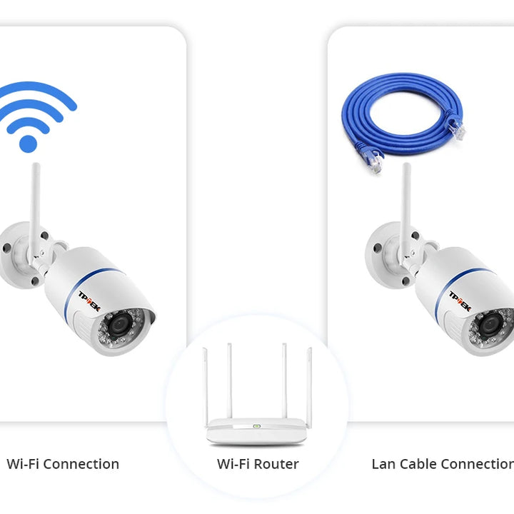 Câmara de Vigilância Wi-Fi Exterior 4MP com Visão Noturna e Deteção de Movimento