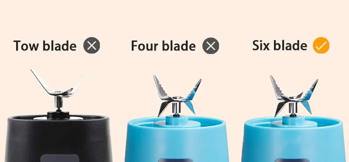 Liquidificador Portátil USB Recarregável 380ml com 6 Lâminas