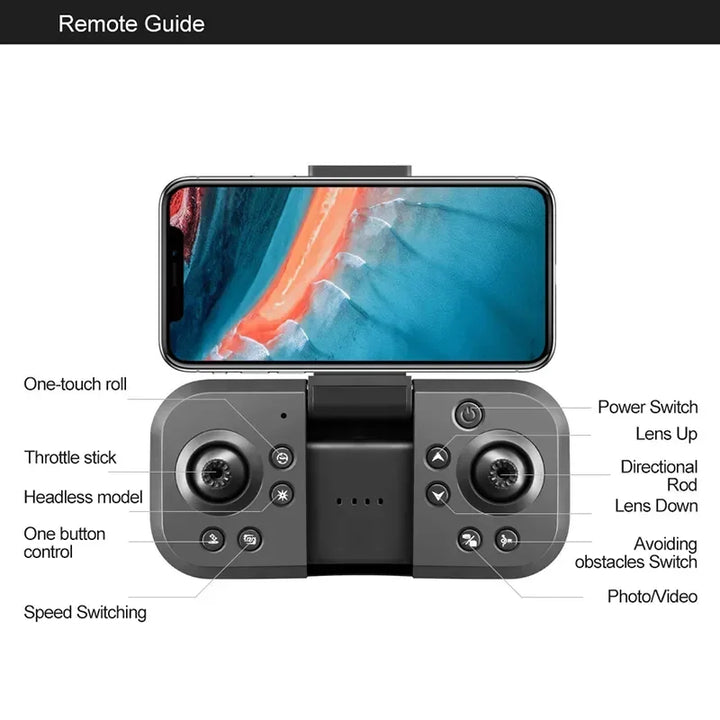 Drone Lenovo S2S 8K com Câmera Dupla, GPS e Evitação de Obstáculos 360º – Drone Profissional Brushless com 45min de Voo e Estabilização EIS