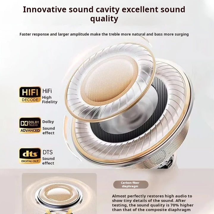 Auriculares Bluetooth Sony M21 HiFi com Microfone | Ideal para Gaming, Música e Chamadas